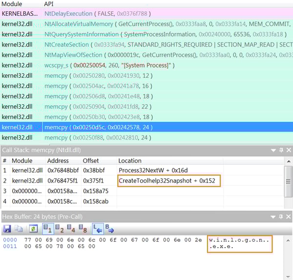 apimon1 scaning processes