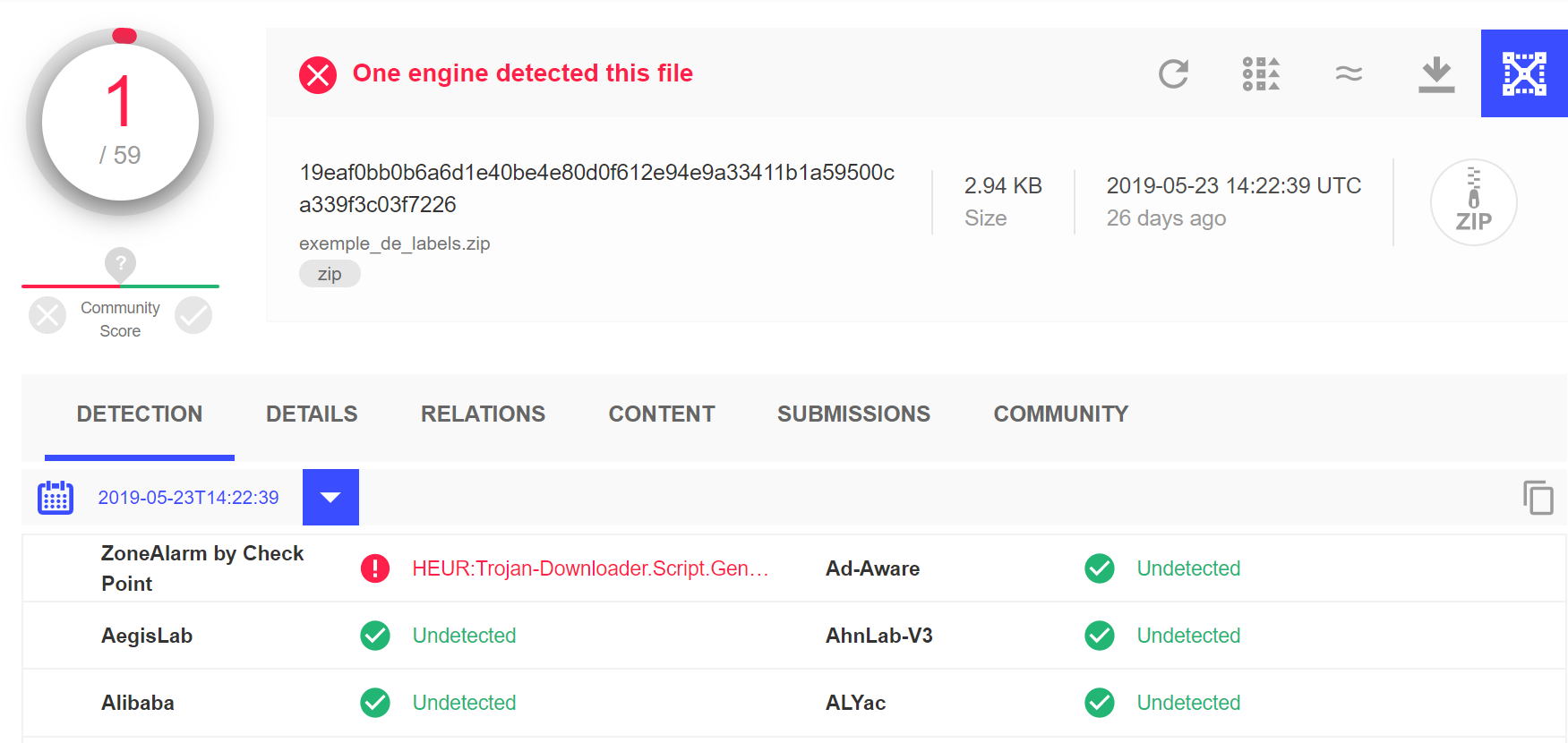Sodinokibi / REvil zip file detection rate on virustotal