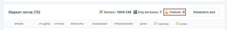 Rating system 