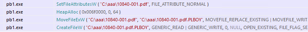 pdf file encryption